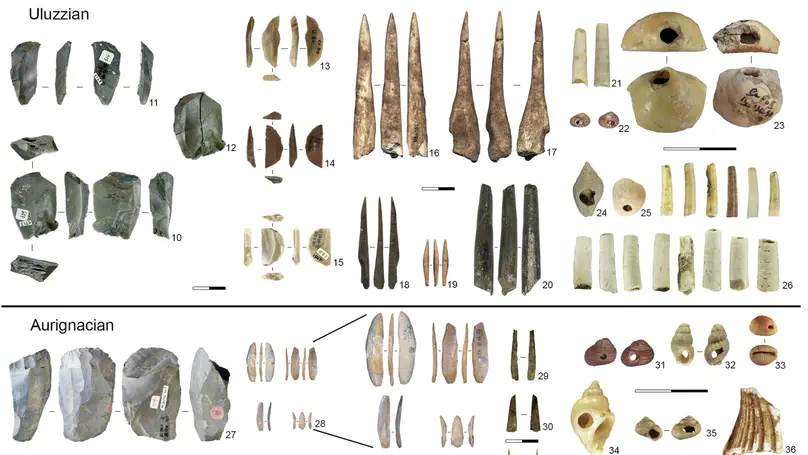 Chronometric data and stratigraphic evidence support discontinuity between Neanderthals and early Homo sapiens in the Italian Peninsula