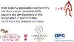 Inter-regional population connectivity, not drastic environmental shifts, explains the development of the Aurignacian in southern Italy